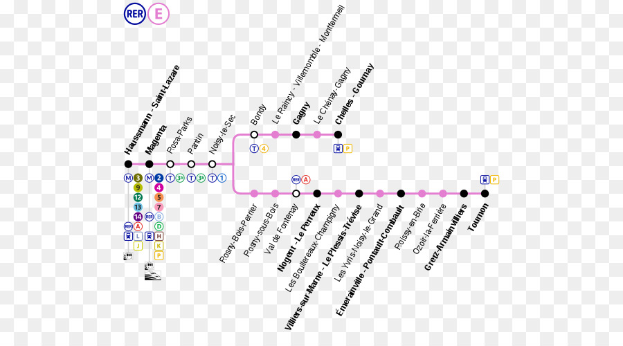 Noisylegrand Mont D Est De La Station De，Le Rer E PNG