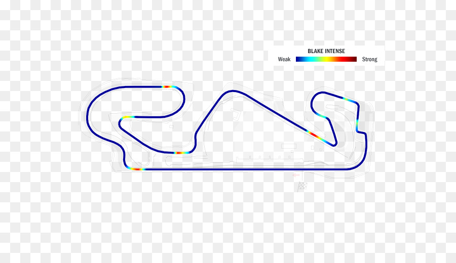 Piste De Course，Circuit PNG