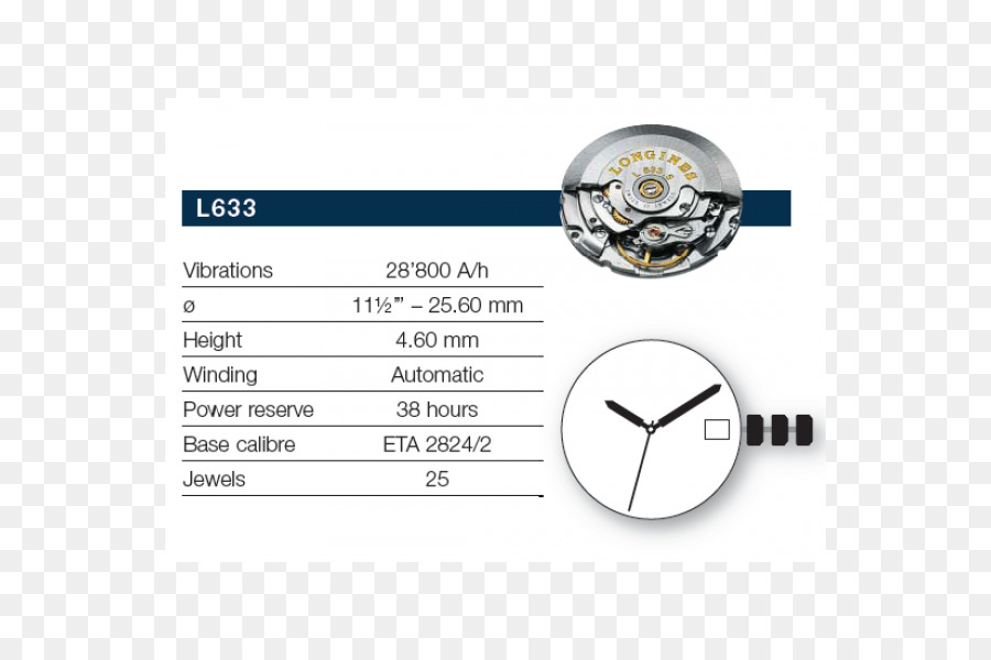 Longines，Eta Sa PNG