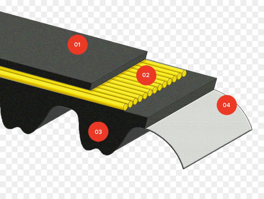 Structure De La Ceinture，Convoyeur PNG