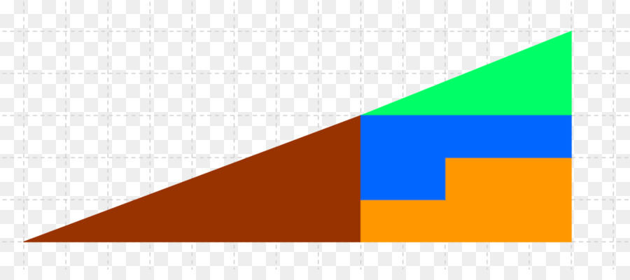 Triangle，Angle PNG