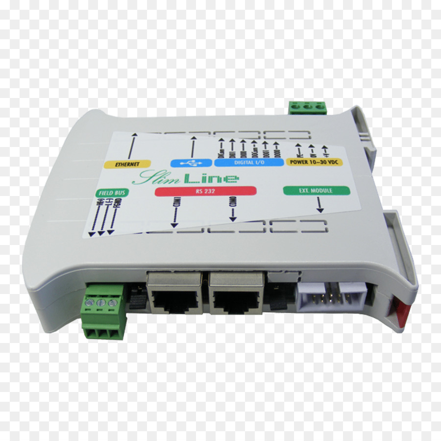 Contrôleurs Programmables，Codesys PNG