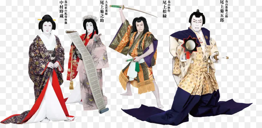 Acteurs Kabuki，Théâtre PNG