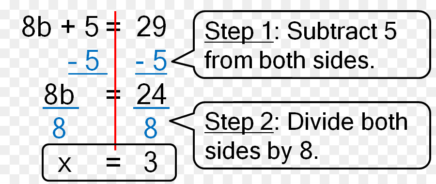 Nombre，Mathématiques PNG