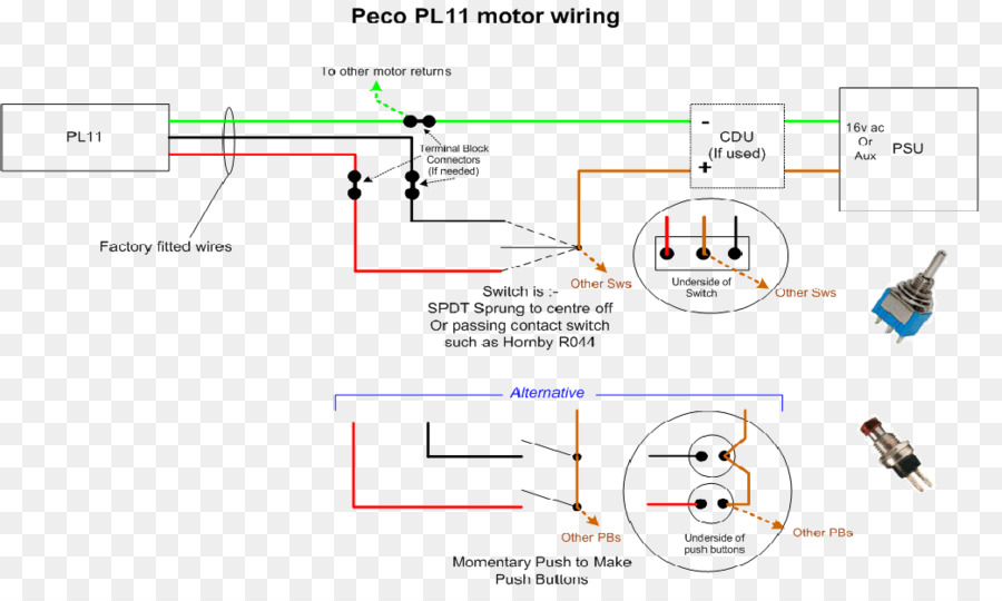 Diagramme，Schéma De Câblage PNG