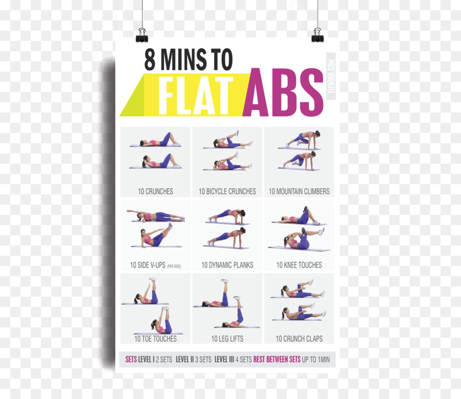 Exercices Abdominaux，Core PNG