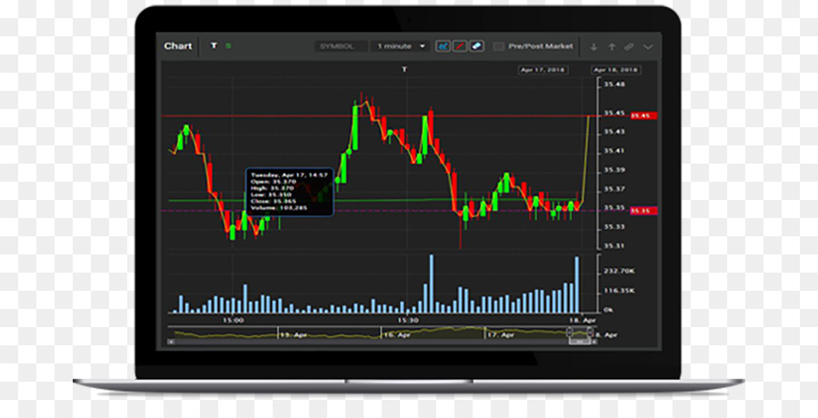 Little trade trade. Графики трейдеров. Трейдер иконка. Трейдинг график. Торговля трейдинг.