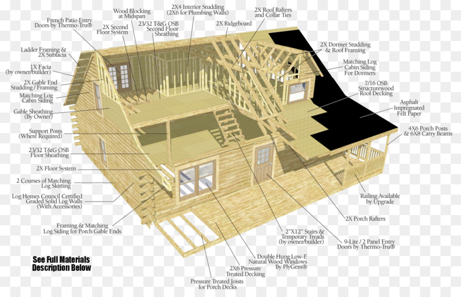 L Architecture，Pin PNG