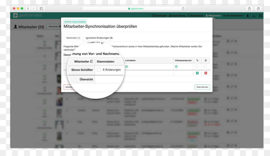 Interface Logicielle，Écran PNG