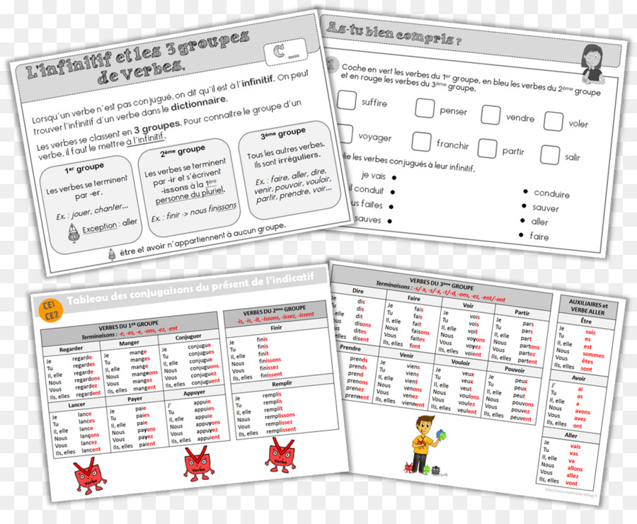 Cours élémentaire 1re Année，Grammaire Conjugaison PNG