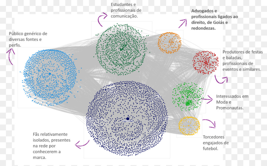 Cercle，Crochet PNG