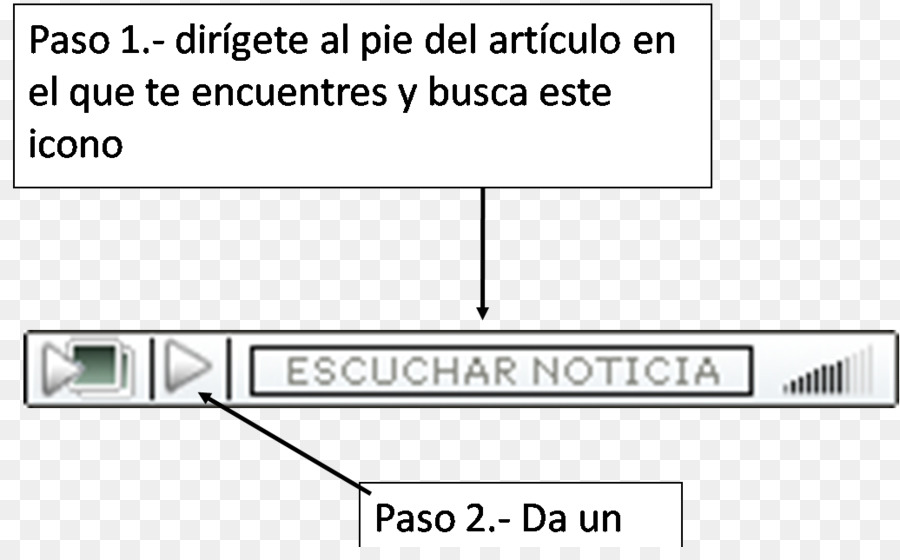 Document，Ligne PNG