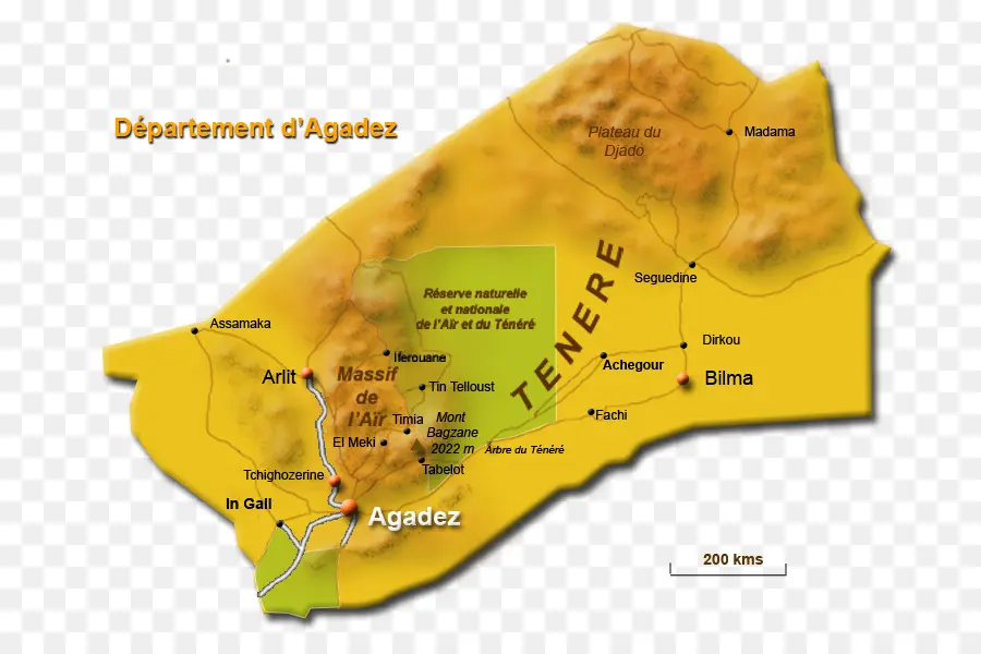 Plan Agadez，Niger PNG