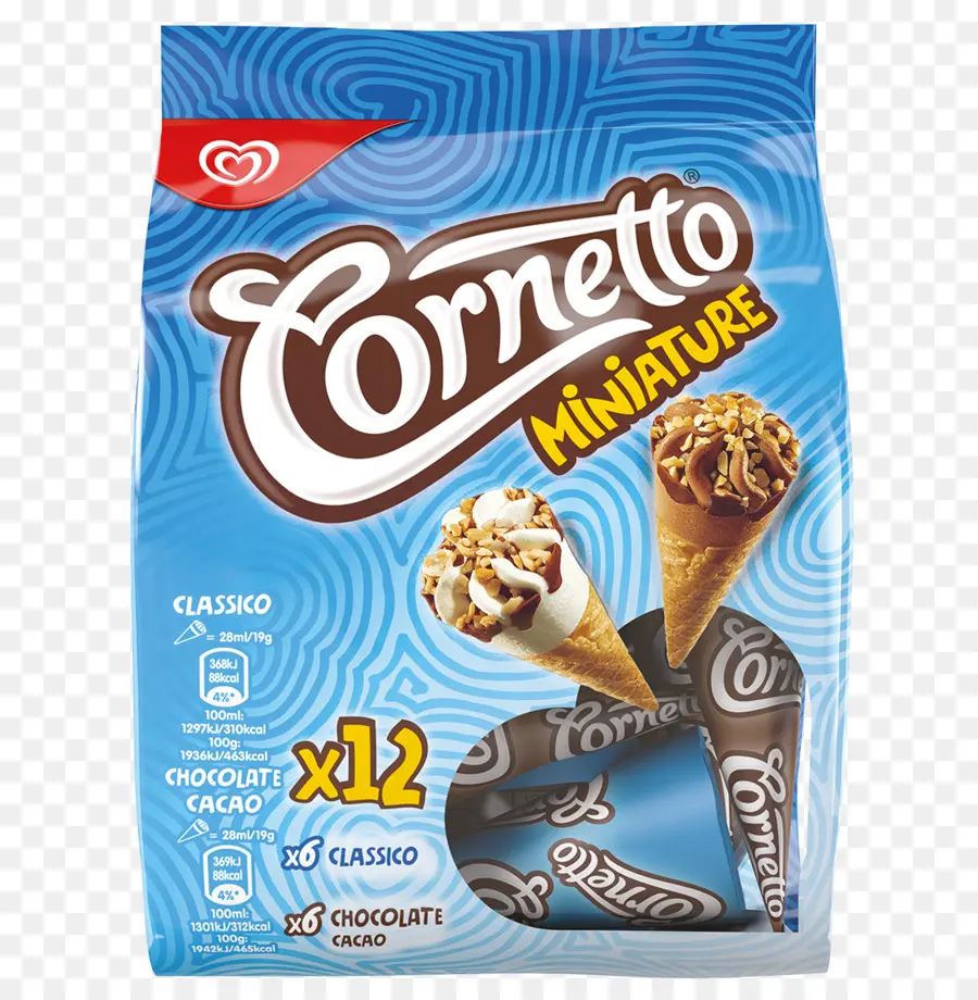 Cornetto Miniatures，Dessert PNG