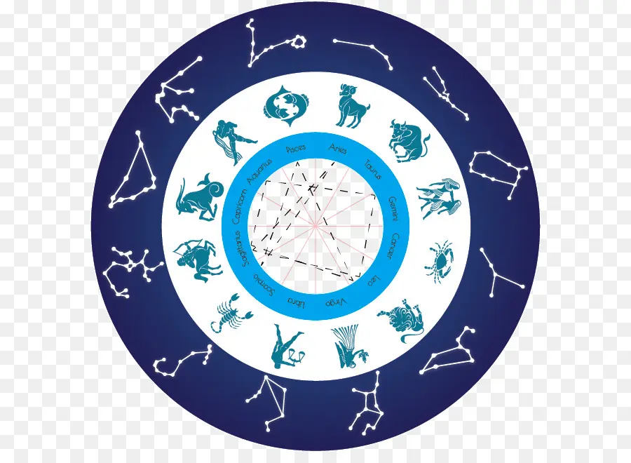 Roue Du Zodiaque，Constellations PNG