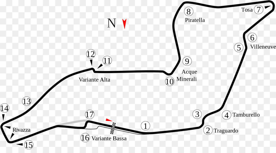 Piste De Course，Circuit PNG