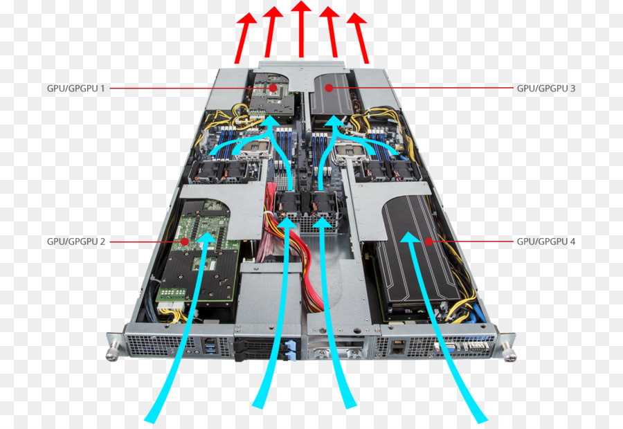 Dell，Dell Poweredge PNG