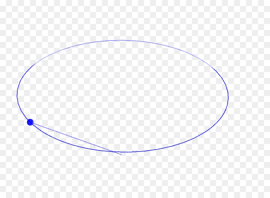 Cercle，Angle PNG