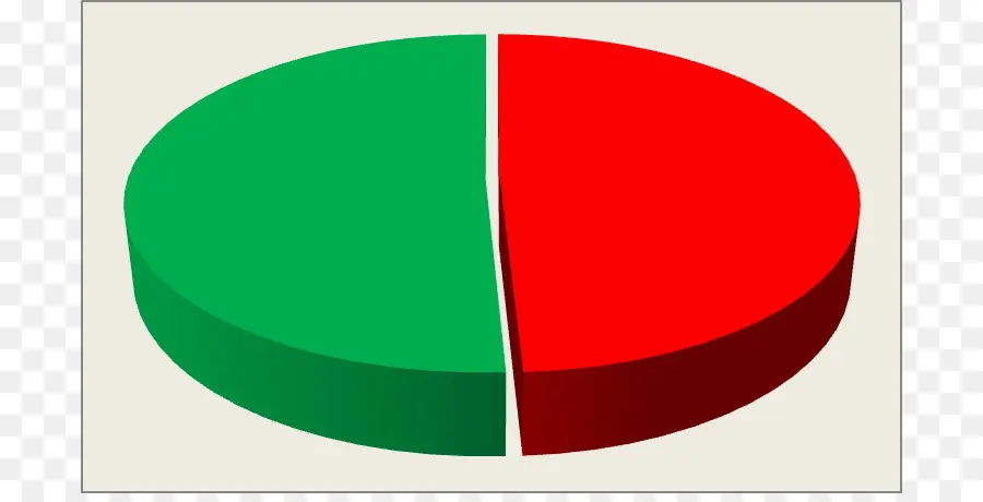 Diagramme Circulaire，Données PNG