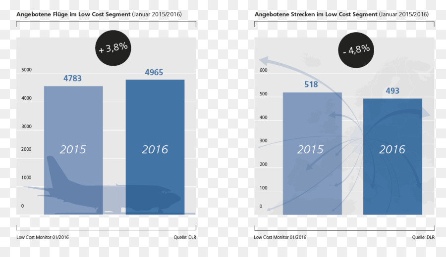 Germanwings Vol 9525，Vol PNG