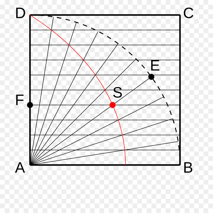 Triangle，Dessin PNG