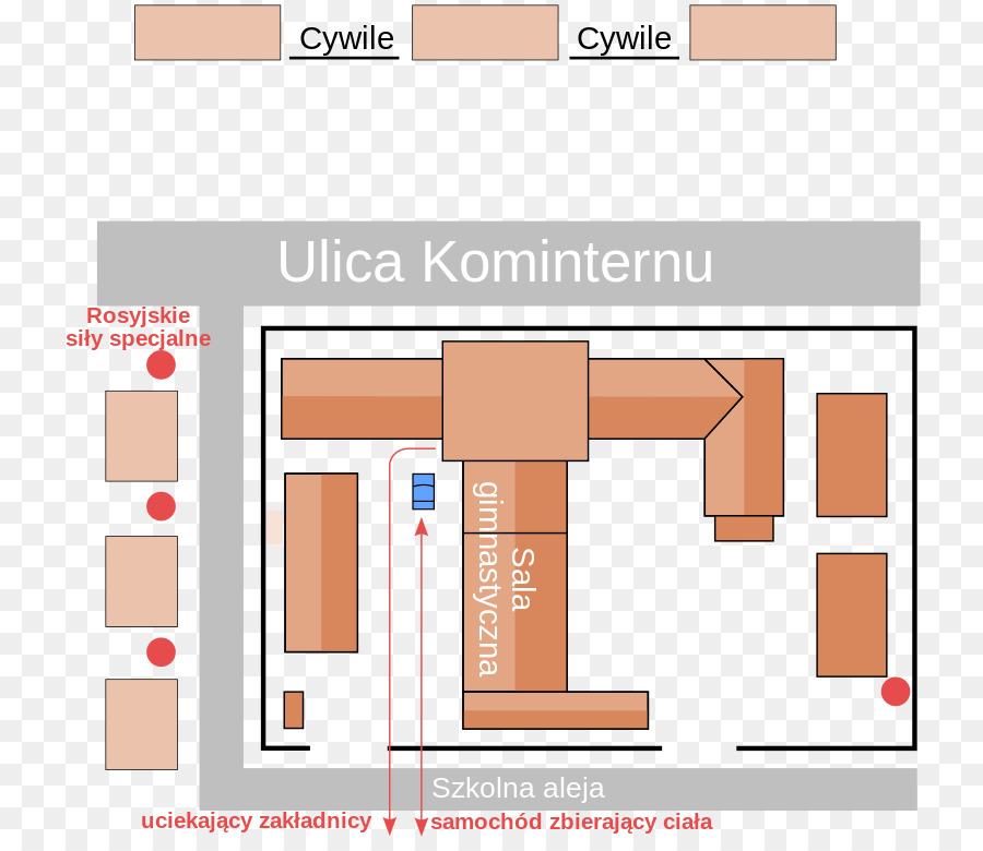 L école De Beslan En état De Siège，Beslan PNG