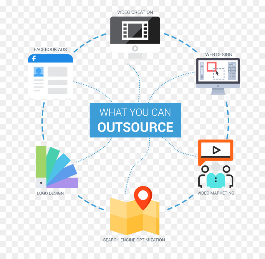 Le Logiciel D Ordinateur，Mise à Niveau PNG