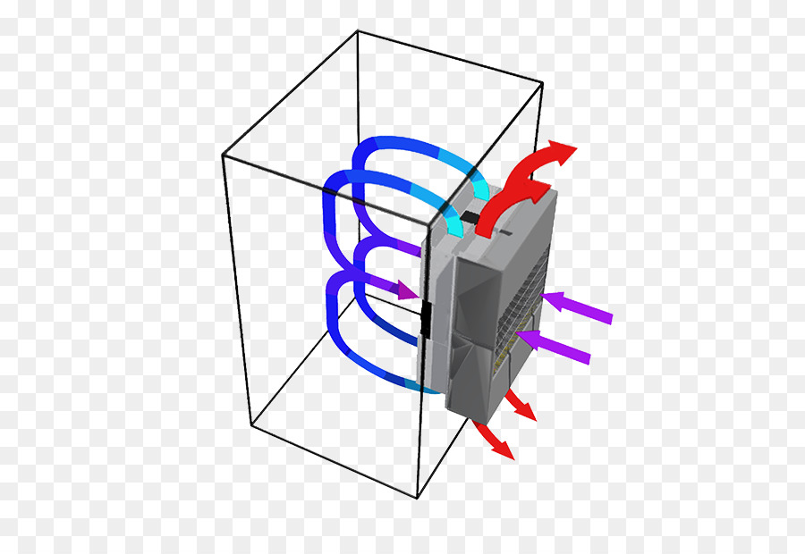 Diagramme De Flux D'air，Ventilation PNG