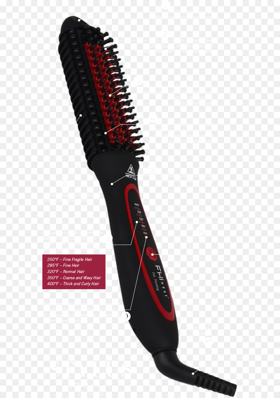 Brosse，Style PNG