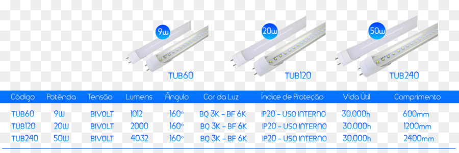 La Lumière，Lampe Led PNG