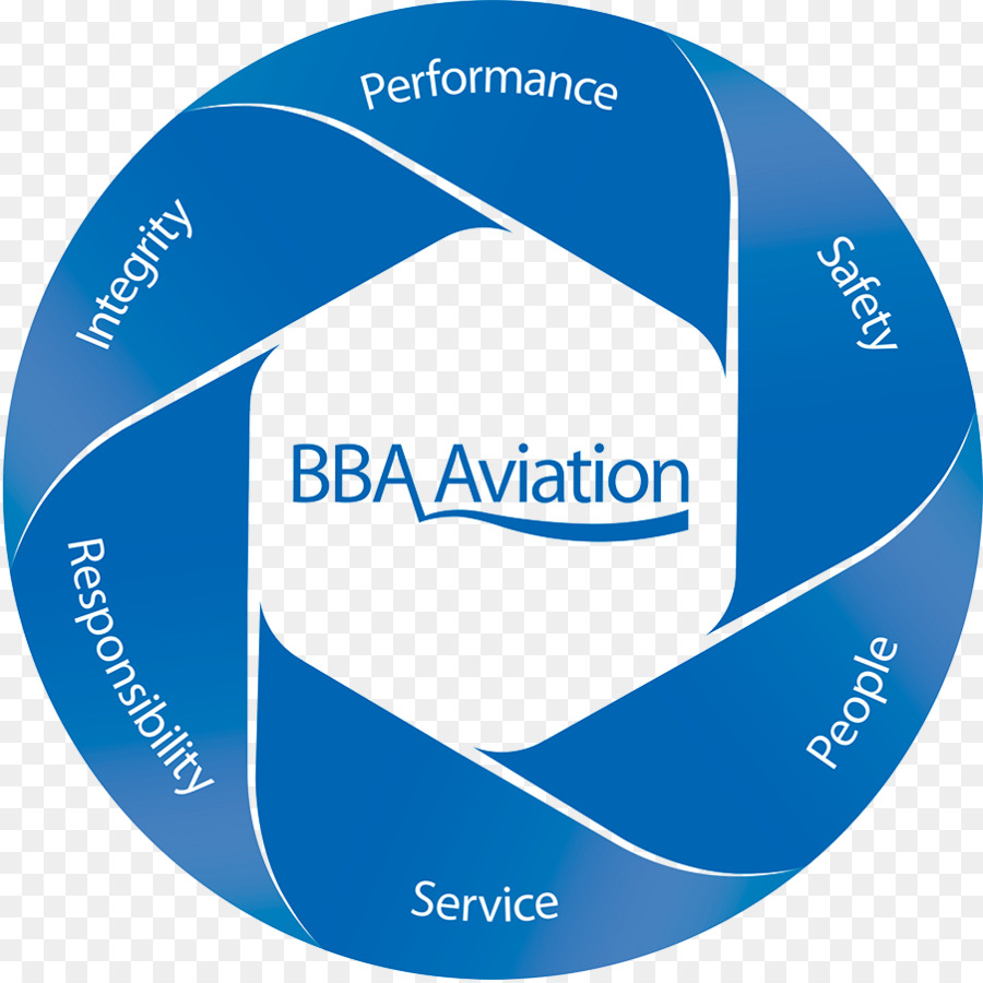 Baccalauréat En Administration Des Affaires，L Aviation PNG