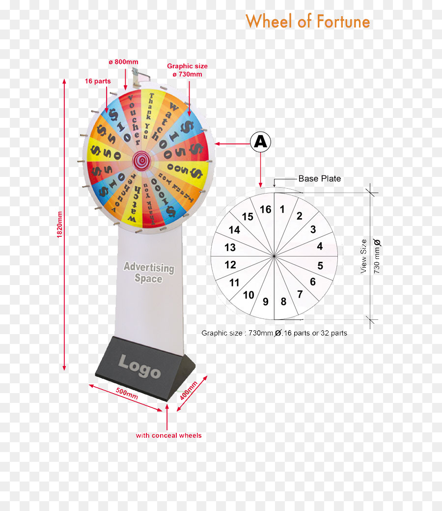 Roue De La Fortune，Rotation PNG