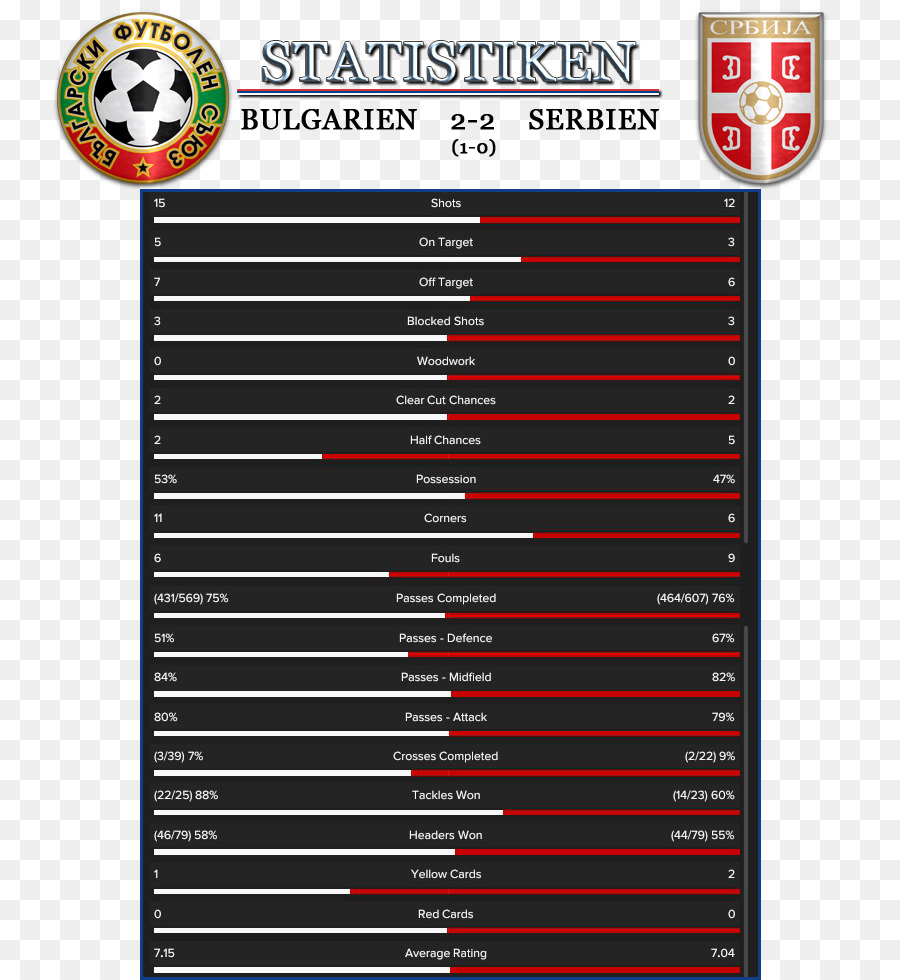 La Bulgarie équipe Nationale De Football，Bulgare De Football De L Union PNG