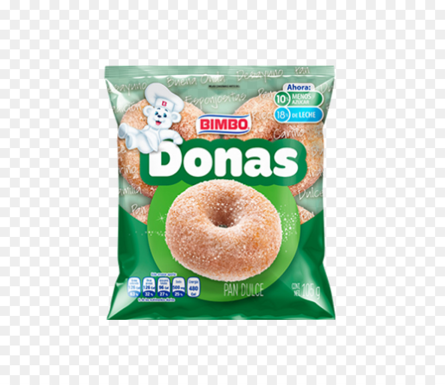 Beignets，Bimbo PNG