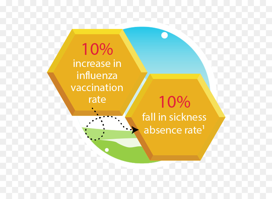 Logo，Vaccin PNG