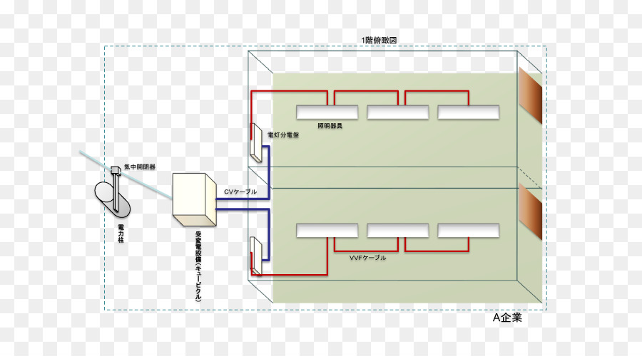 Ligne，Angle PNG