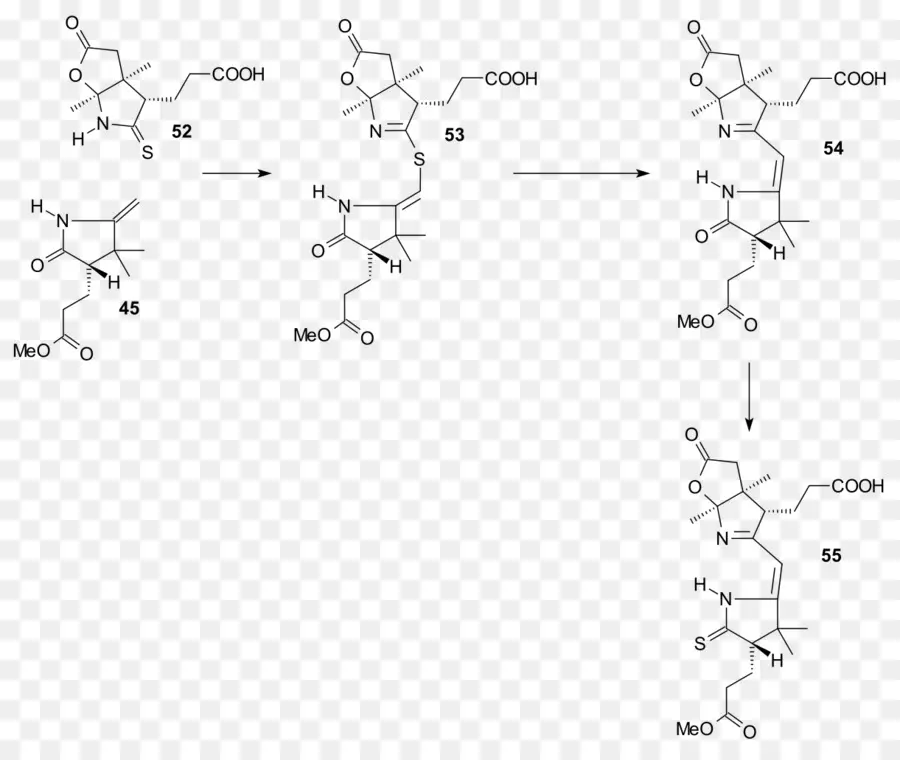 Réaction Chimique，Chimie PNG