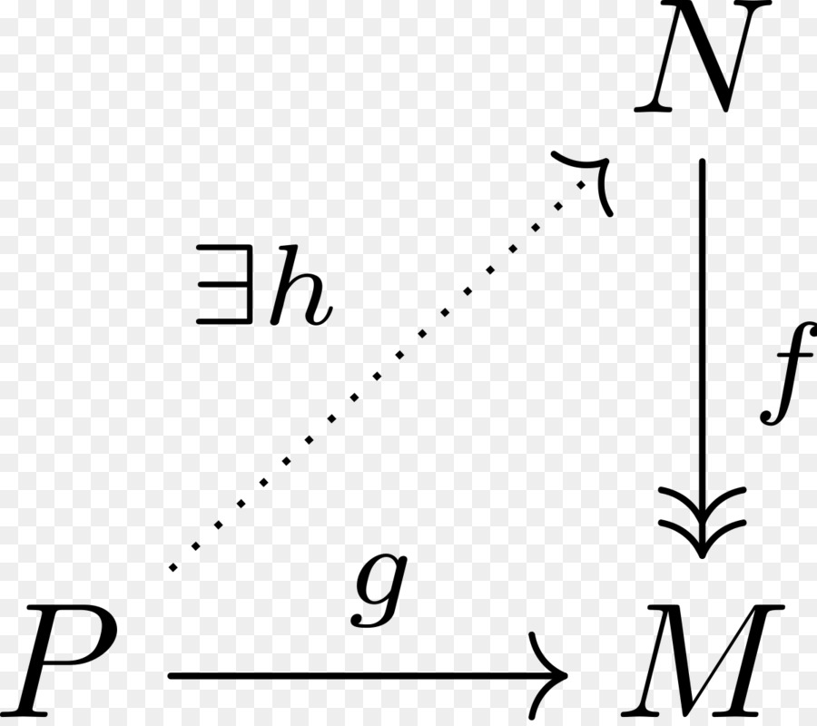 Diagramme Mathématique，Mathématiques PNG