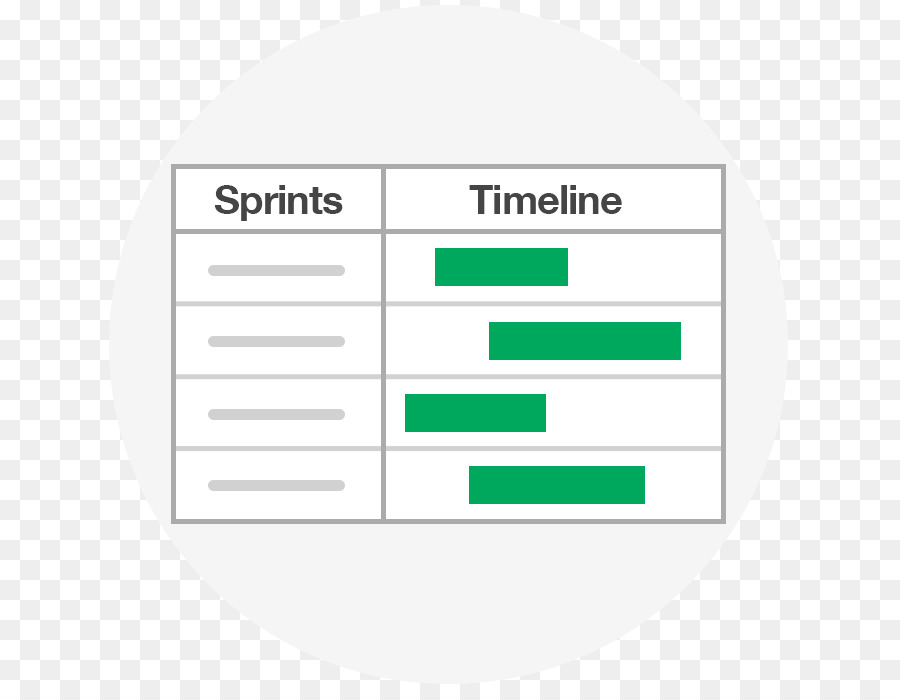 Diagramme De Gantt，Le Développement Logiciel Agile PNG