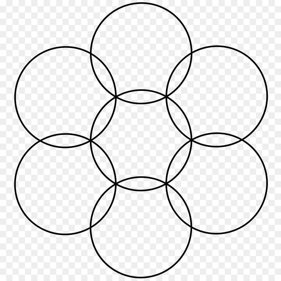 Cercles Imbriqués，Géométrique PNG