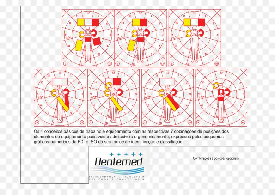 Diagramme Dentelé，Dentaire PNG