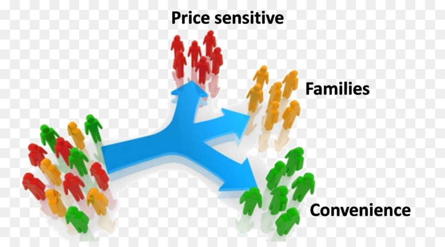 La Segmentation Du Marché，Gestion PNG