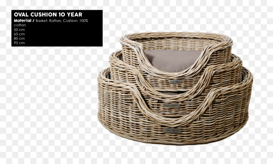 Panier，Rotin PNG