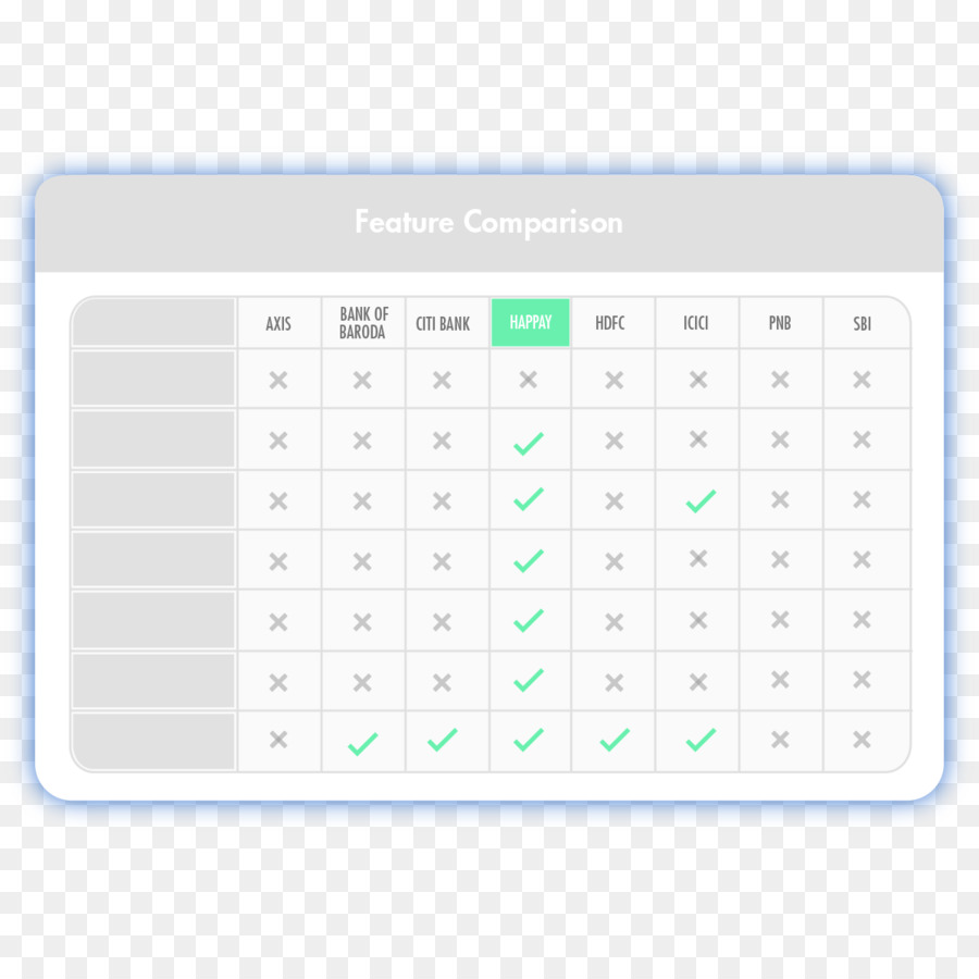 Calculatrice，Le Pavé Numérique PNG