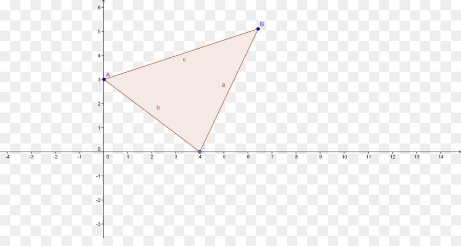 Triangle，Angle PNG