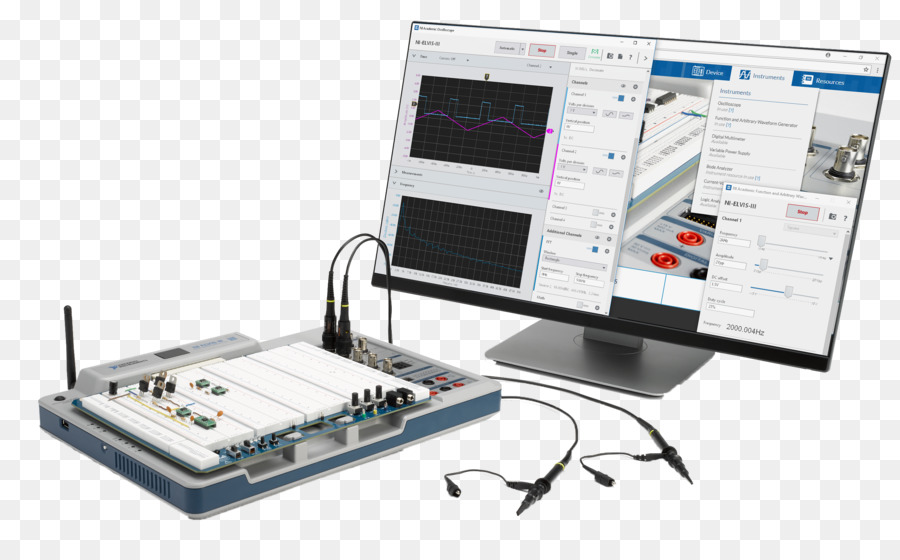 Labview，National Instruments PNG