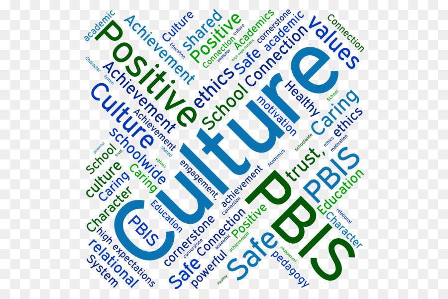 Nuage De Mots De Culture Positive，Pbis PNG