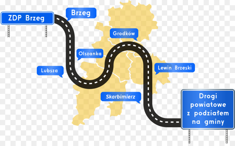 Plan Brzeg，Routes PNG