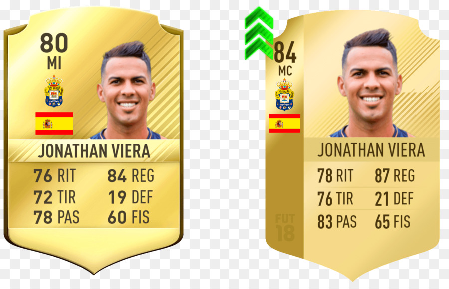 Jonathan Viera，La Fifa 18 PNG