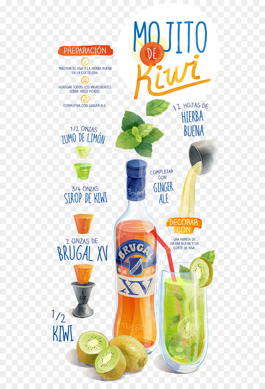 Boisson Orange，Garniture De Cocktails PNG